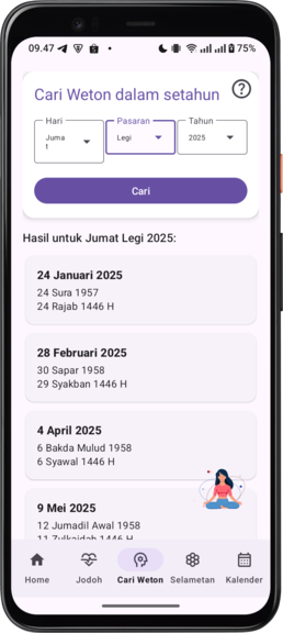 Kalkulator selametan 3/7/40/100/1000 hari